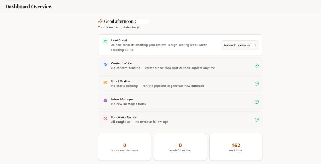 AI marketing platform dashboard orchestrating content, leads, and email